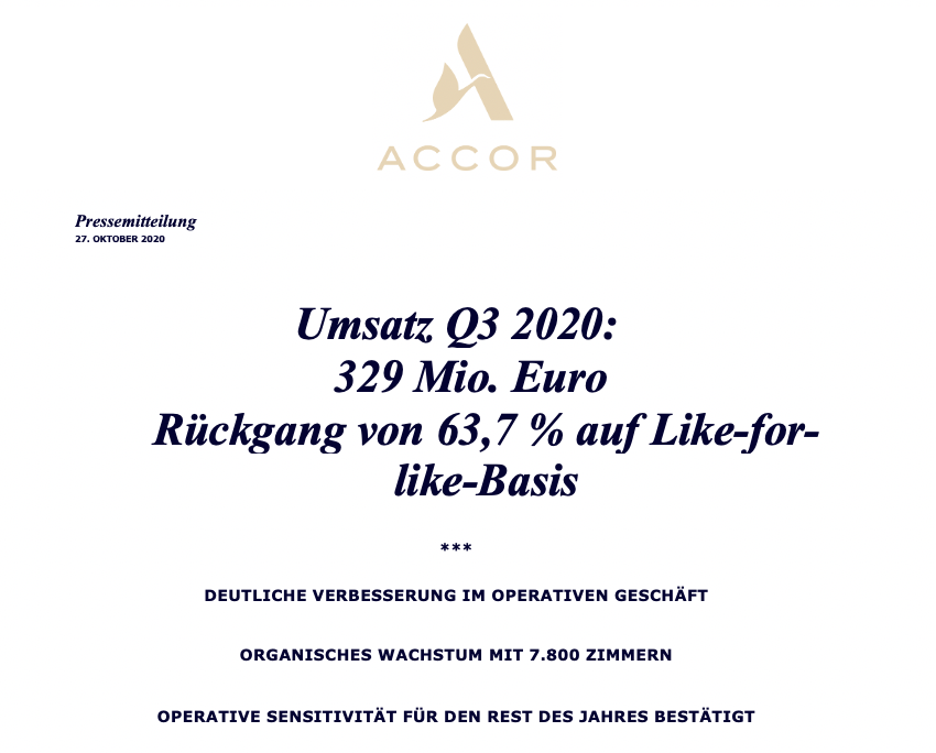 Accor Q3-Zahlen 2020