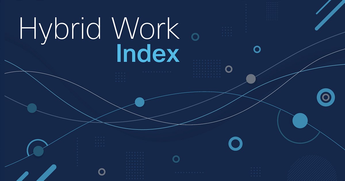 Cisco Hybrid Work Index