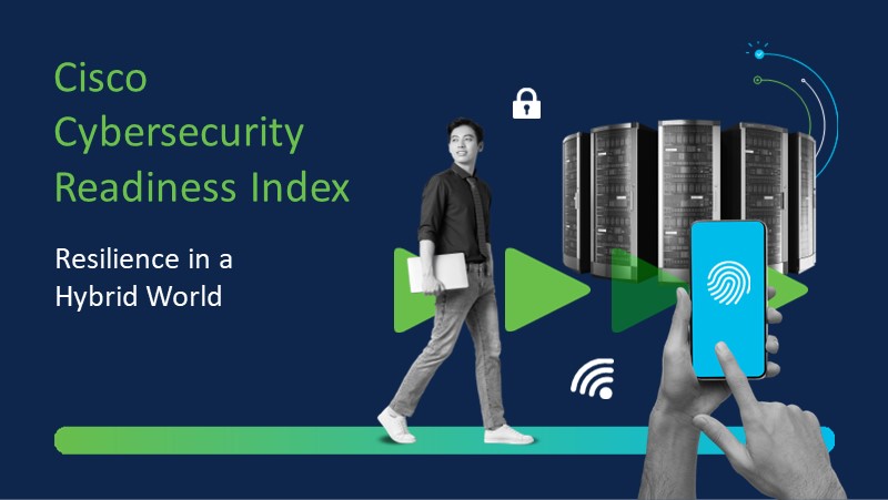 Cybersecurity Readiness Index