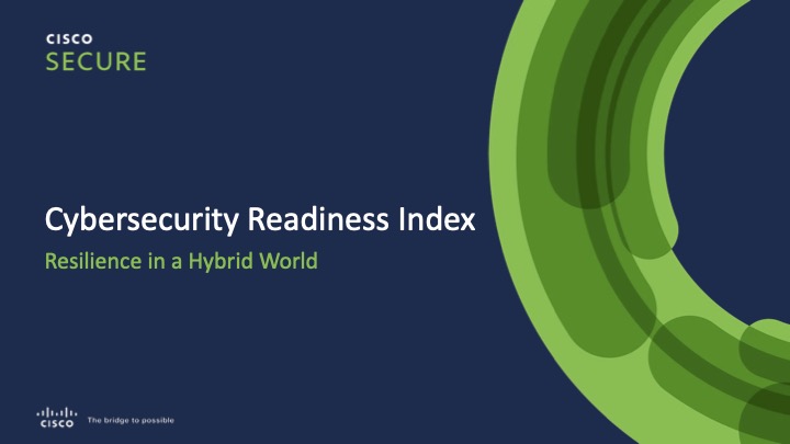 Cybersecurity Readiness Index 2023